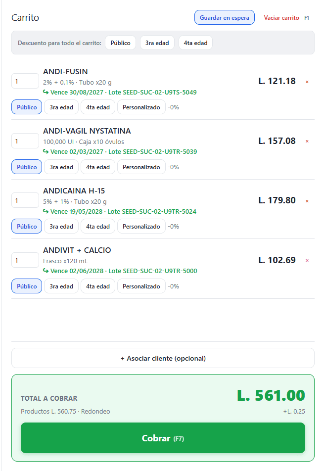 Carrito de venta con descuentos por edad y total a cobrar